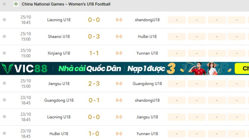 KQBD 247 cập nhật U18 China National Games đầy đủ trực tuyến