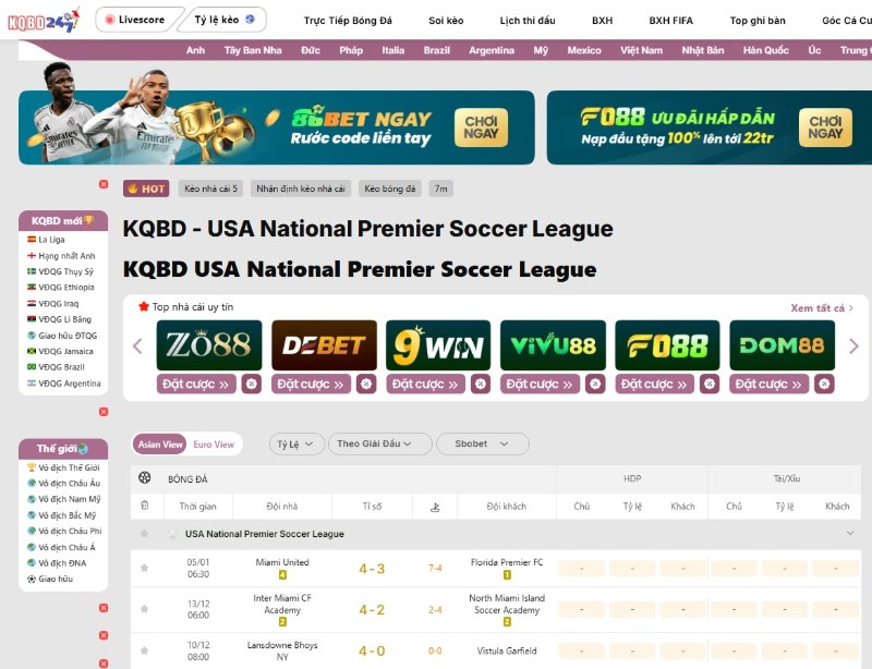 USA National Premier Soccer League