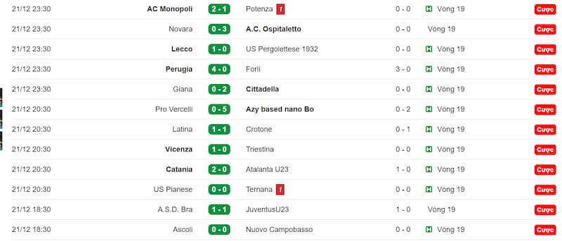 Mọi chỉ số về KQBD Italy Campionato 