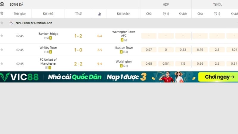 Xem KQBD NPL Premier Division tại KQBD 247